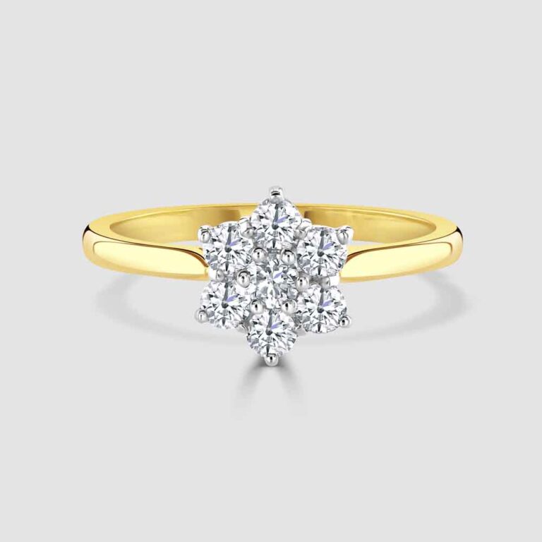 Diamond wed fit cluster ring